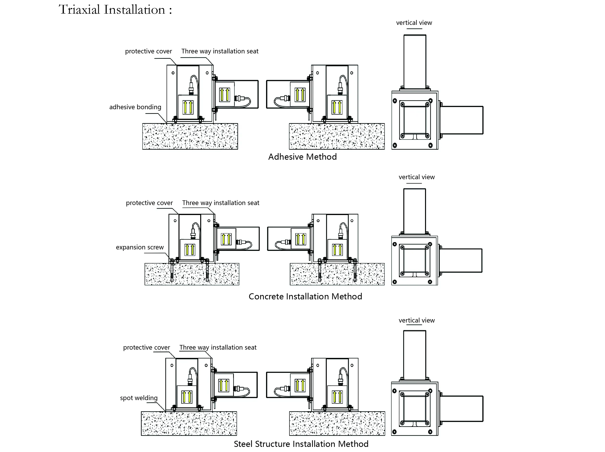 অ্যাক্সিলোমিটার（একক-অক্ষ）JMCZ-2081 চিত্র 9