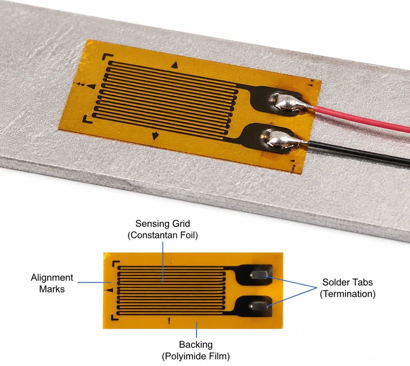  ভাইব্রেটিং ওয়্যার স্ট্রেন গেজ (VWSG)