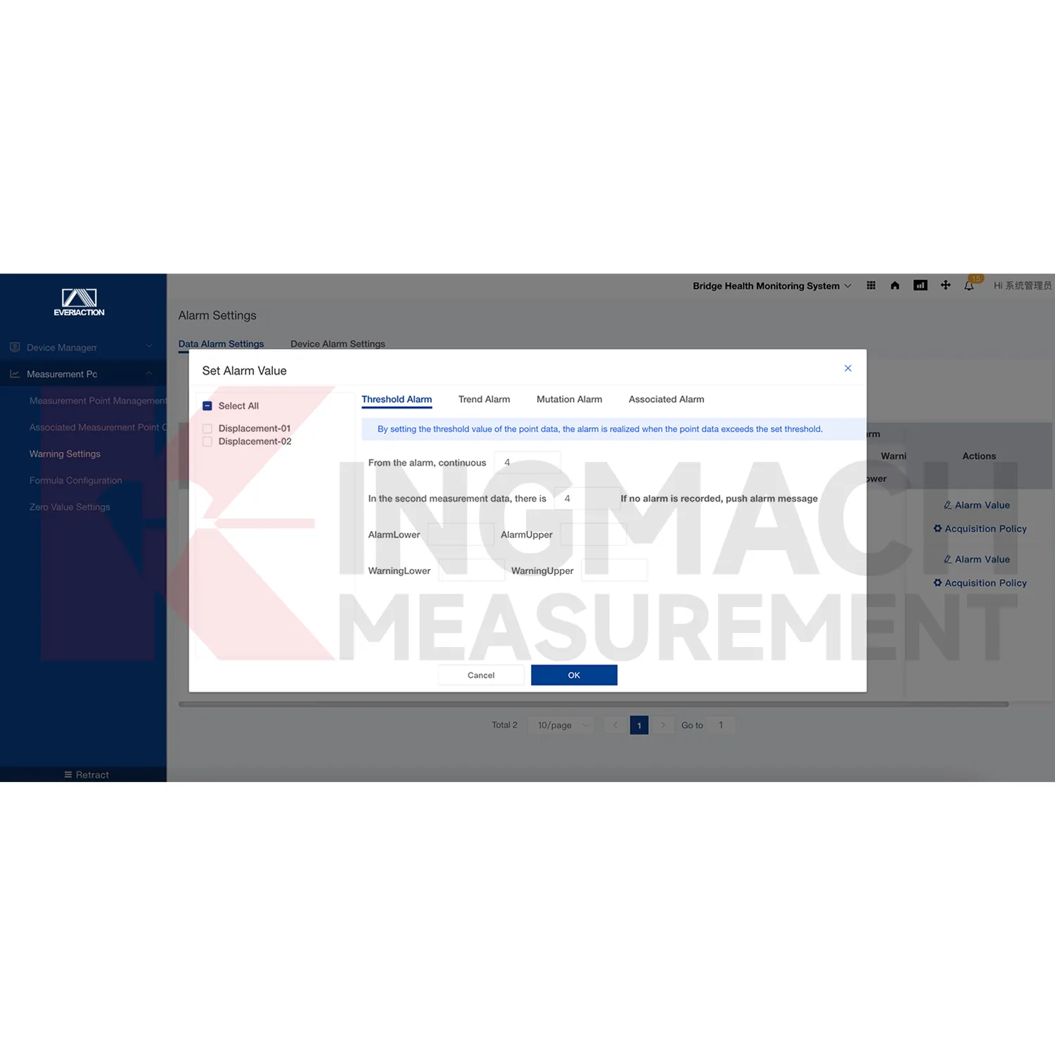 মনিটরিং সিস্টেম সফ্টওয়্যার প্ল্যাটফর্ম চিত্র 4