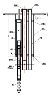 স্মার্ট মাল্টিপয়েন্ট ডিসপ্লেসমেন্ট মিটার JMDL-31XXAT ইমেজ 7